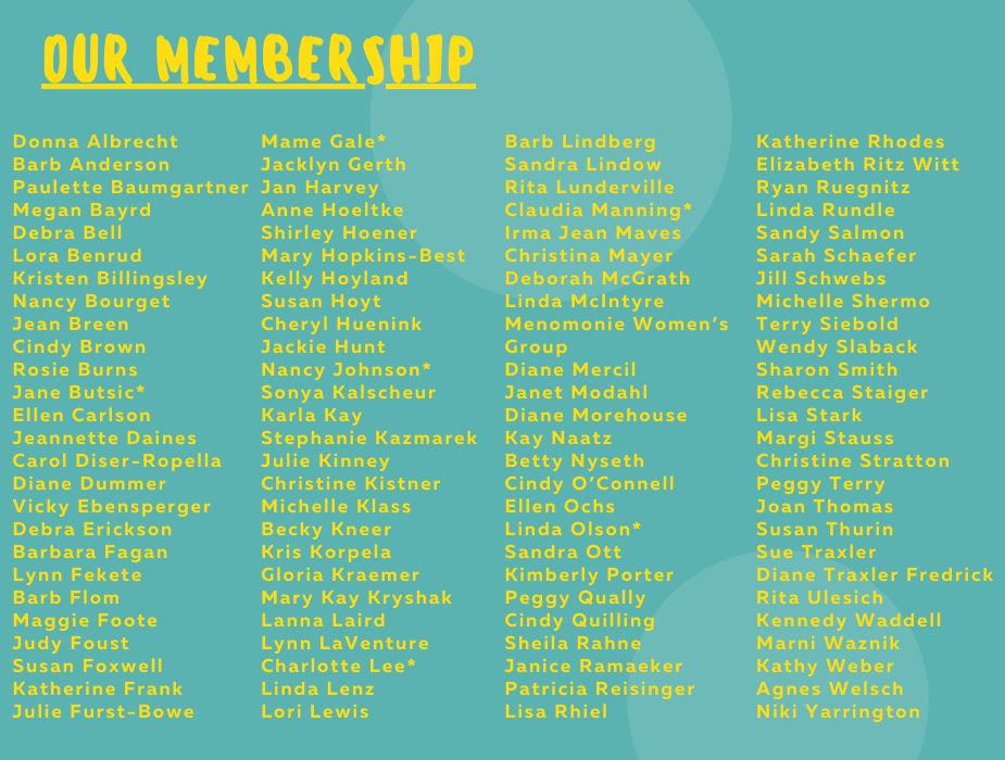 WCG Membership as of 4232025